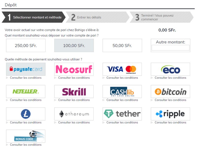 Bahigo Casino - Der ultimative Online-Zocker im Herzen der Schweiz entdecken in Switzerland