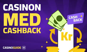 Oplev Fordelene ved Casino Med Cashback Bonus 1325631488